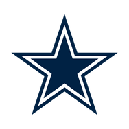 Dallas Cowboys logo