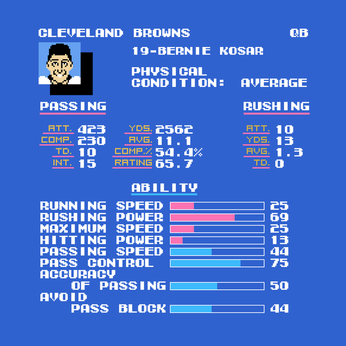 Tecmo Bowl Browns Bernie Kosar