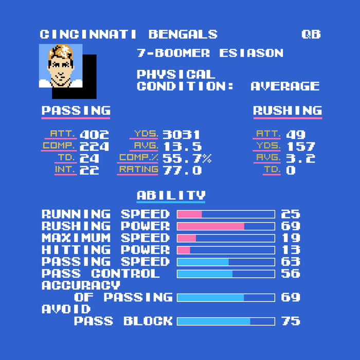 Tecmo Bowl Bengals Boomer Esiason