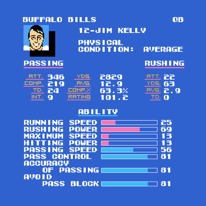 Tecmo Bowl Bills Jim Kelly