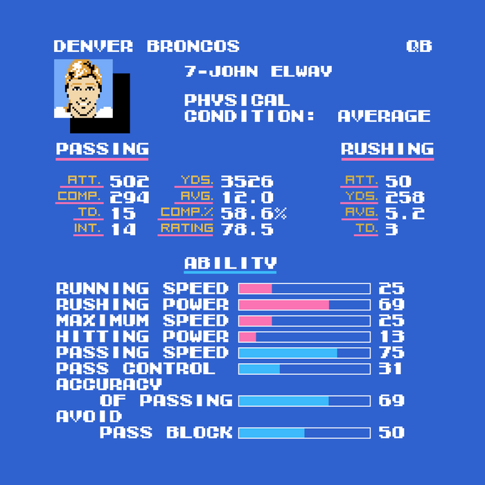 Tecmo Bowl Broncos John Elway