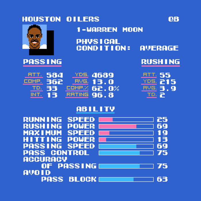 Tecmo Bowl Oilers Warren Moon