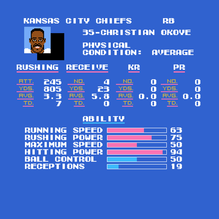 Tecmo Bowl Chiefs Christian Okoye