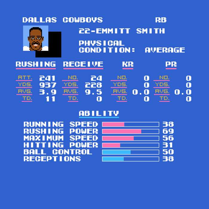 Tecmo Bowl Cowboys Emmitt Smith