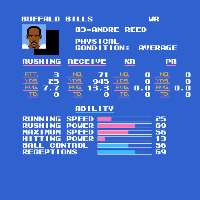 Tecmo Bowl Bills Andre Reed