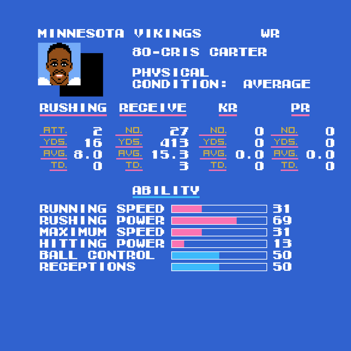 Tecmo Bowl Vikings Cris Carter