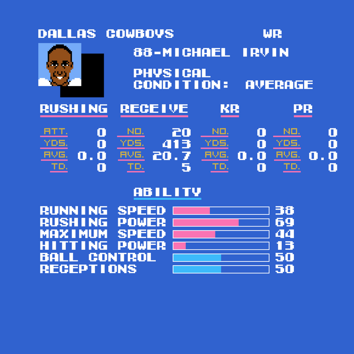 Tecmo Bowl Cowboys Michael Irvin